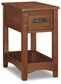 Ashley Express - Breegin Chair Side End Table