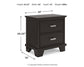 Covetown Queen Panel Bed with Dresser and Nightstand