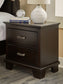 Covetown California King Panel Bed with Dresser and Nightstand