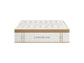 Cloverlane Hybrid Medium Cal King Mattress