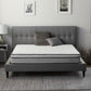 QUEEN 8-inch Hybrid Plush Mattress