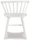 Ashley Express - Grannen Dining Room Side Chair (2/CN)