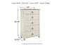 Willowton  Panel Bed With Mirrored Dresser, Chest And 2 Nightstands