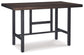 Ashley Express - Kavara Counter Height Dining Table and 2 Barstools