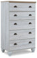 Haven Bay King Panel Bed with Mirrored Dresser, Chest and 2 Nightstands