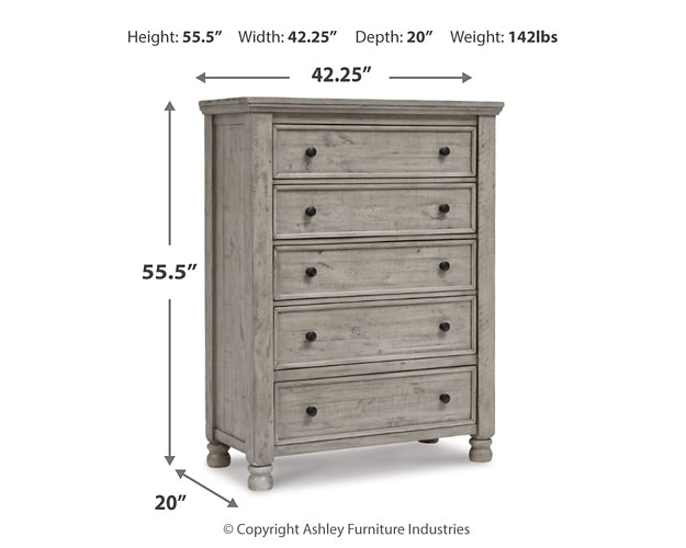 Harrastone California King Panel Bed with Mirrored Dresser and Chest